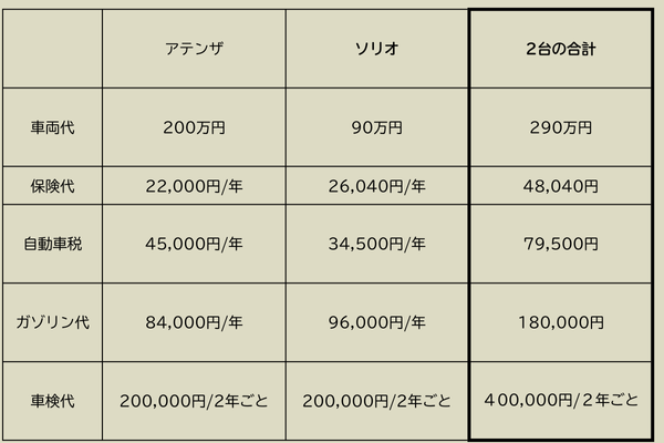 白蟻から我が家を守れ (3).png