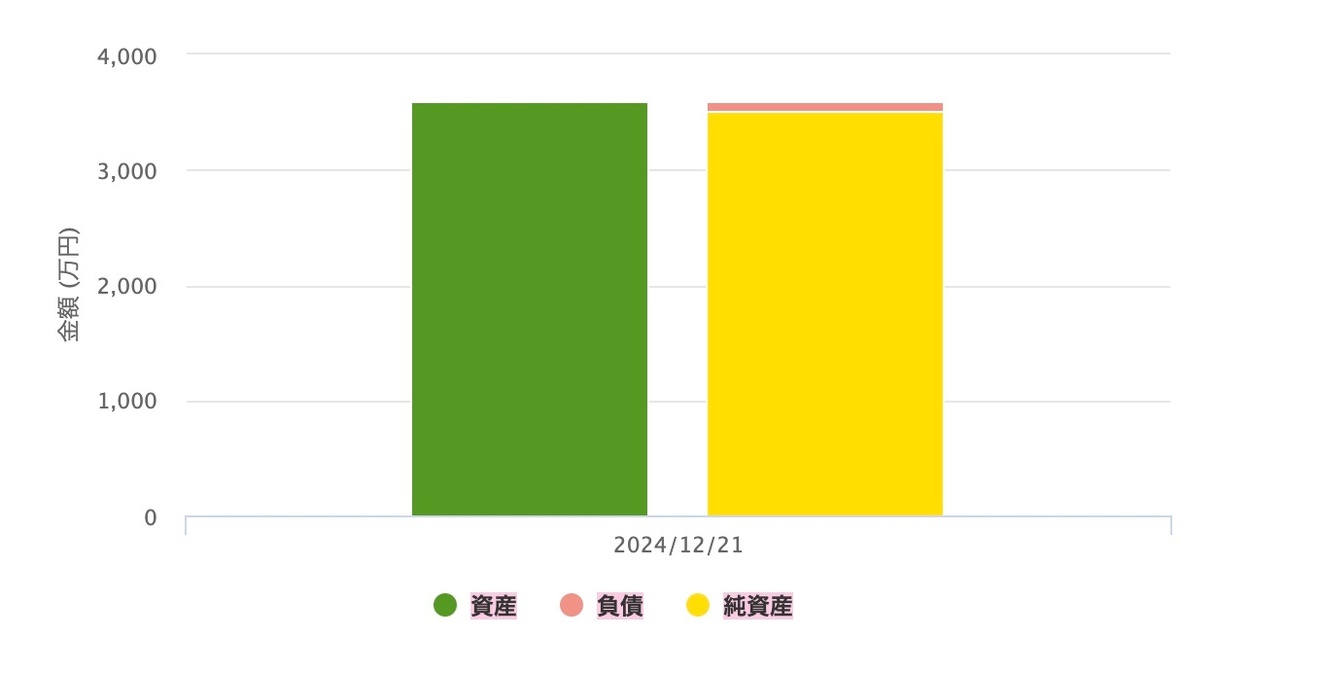2024-12-21 11.07の画像.jpg