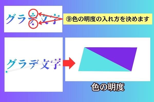 グラデやり方5.jpg