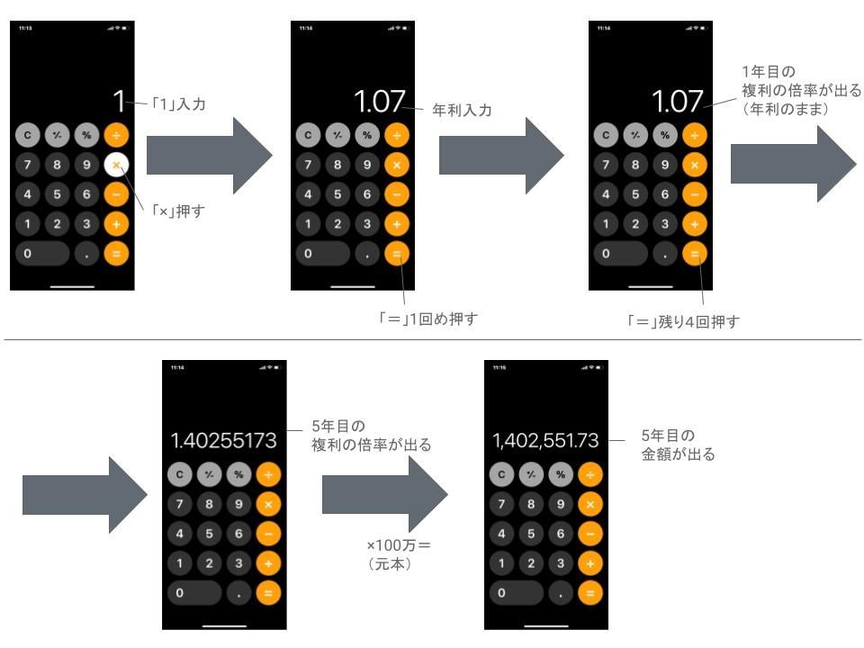 iPhon電卓アプリを使って 複利を計算する方法 (2).jpg