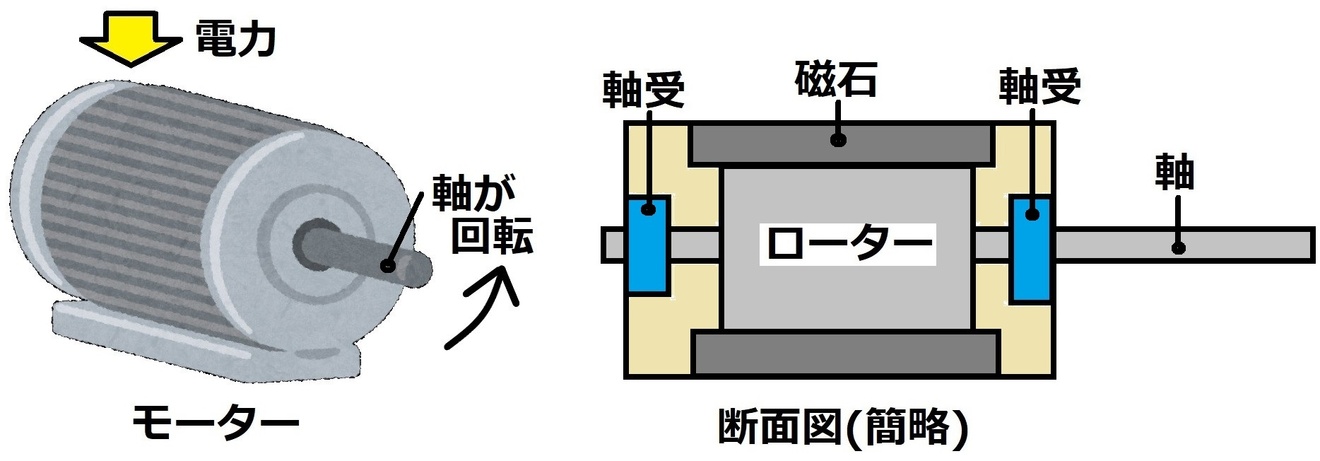 motor.jpg