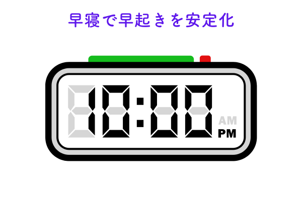 早寝で早起きを安定化.png