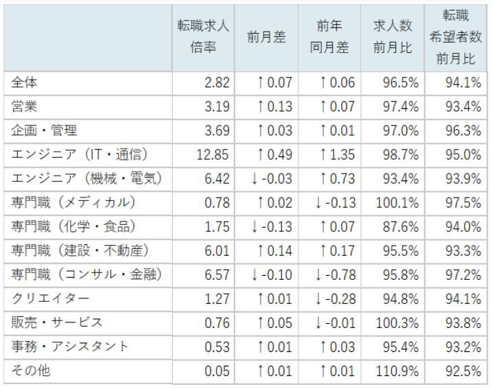 table_02-1.JPG