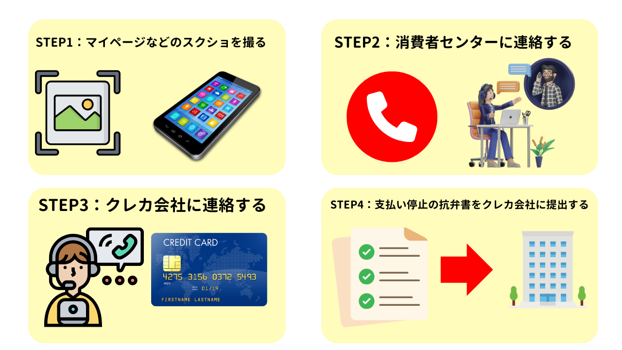 STEP1：マイページなどのスクショを撮る.png