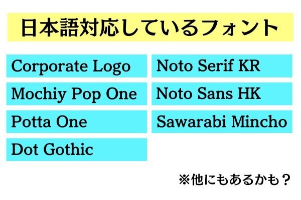 タイプ別文字  (2).jpg