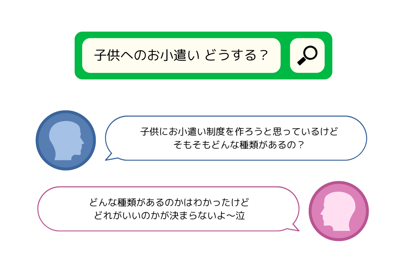 子供にお小遣い制度を作ろうと思っているけど そもそもどんな種類があるの？.png