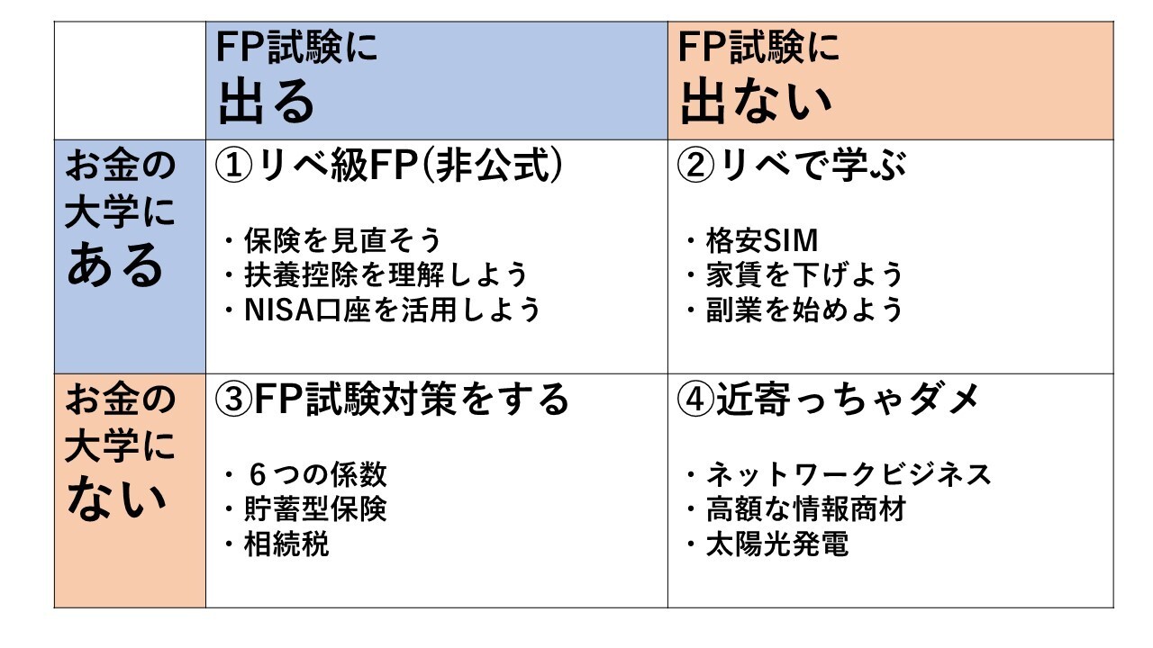 FP合格応援隊.jpg