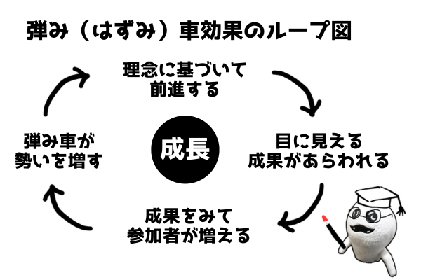 リベシティ用サムネ (10).png