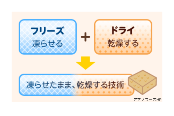 ノウハウ図書館＃7のコピーのコピー.png