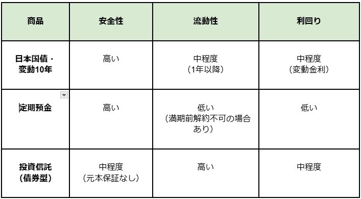 日本国債変動10年①.jpg