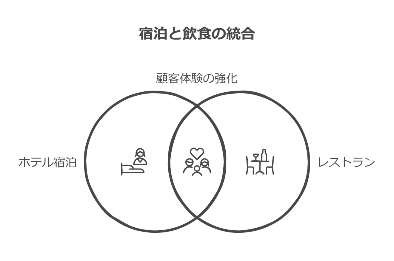 心の病と脳の理解 - visual selection (2).png