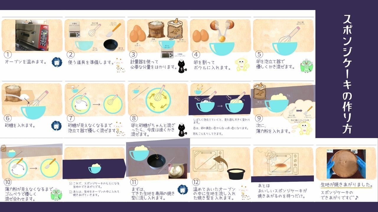 図解｜スポンジケーキの作り方.jpg