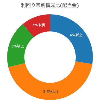 newplot (3).png