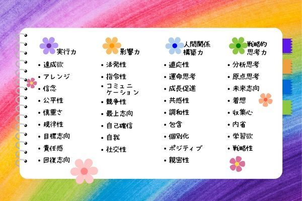 ノウハウ図書館の図解 (1).jpg