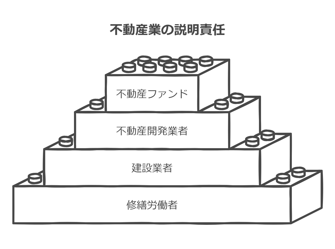 心の病と脳の理解 - visual selection (5).png