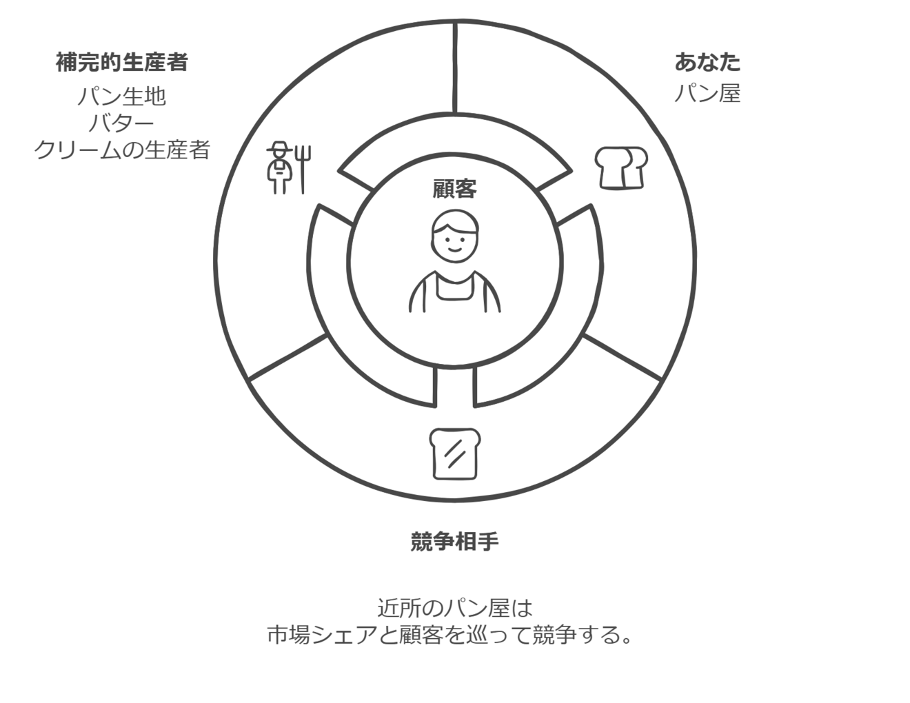 心の病と脳の理解 - visual selection (14).png