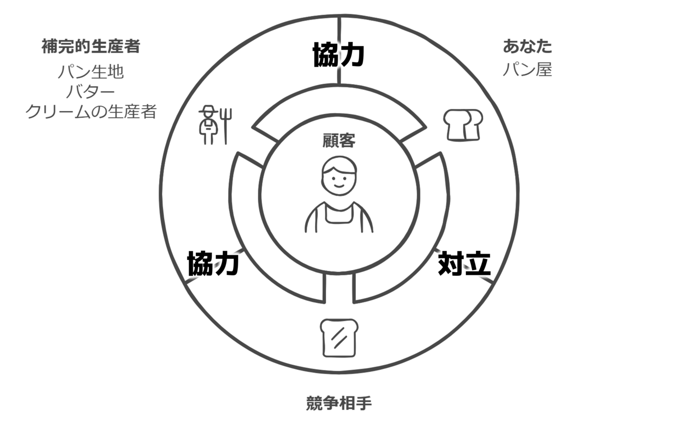 心の病と脳の理解1 - visual selection (14).png