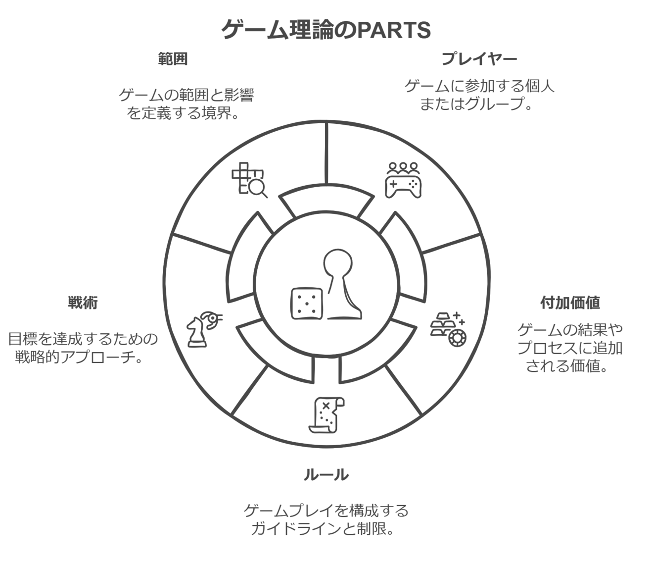 心の病と脳の理解 - visual selection (15).png