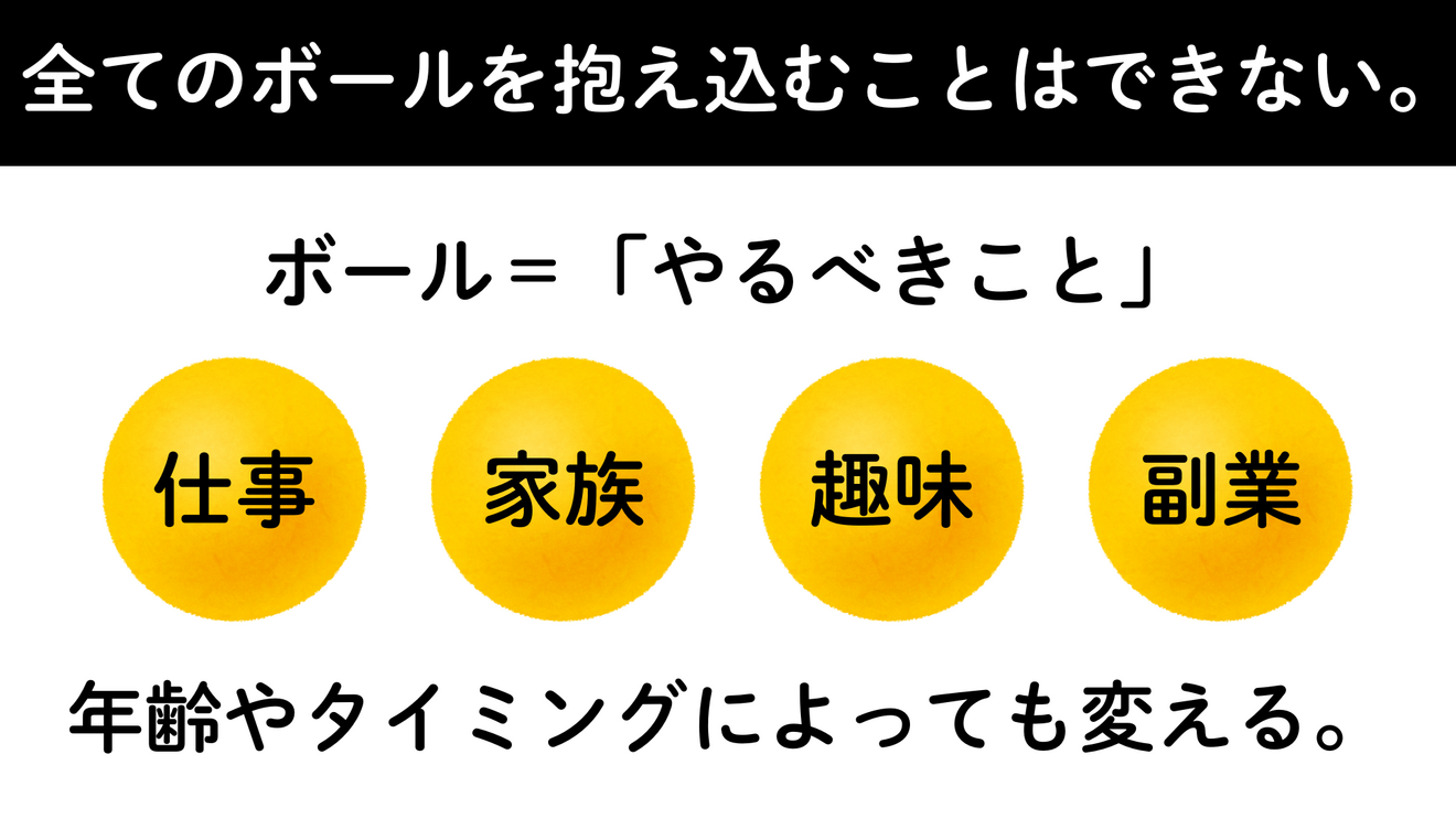 一次テスト用　高校生向けのプレゼン資料のコピー.png