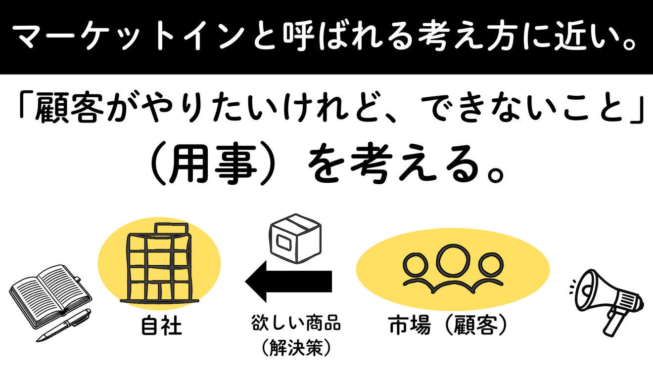 一次テスト用　高校生向けのプレゼン資料のコピー (1).png