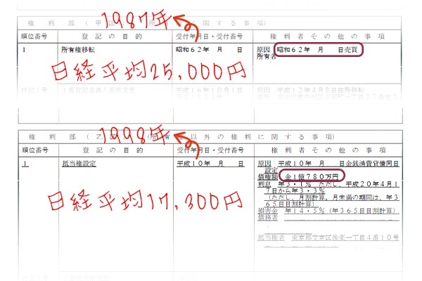 登記.jpg