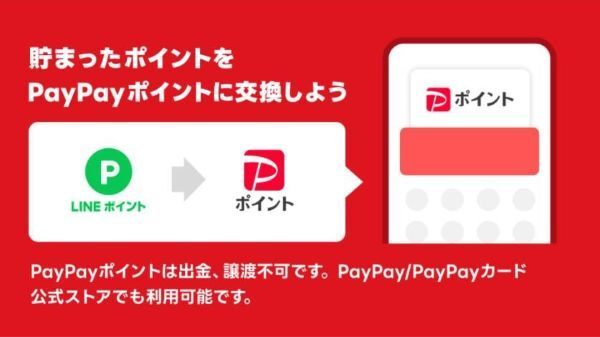 LINEポイント１.jpg