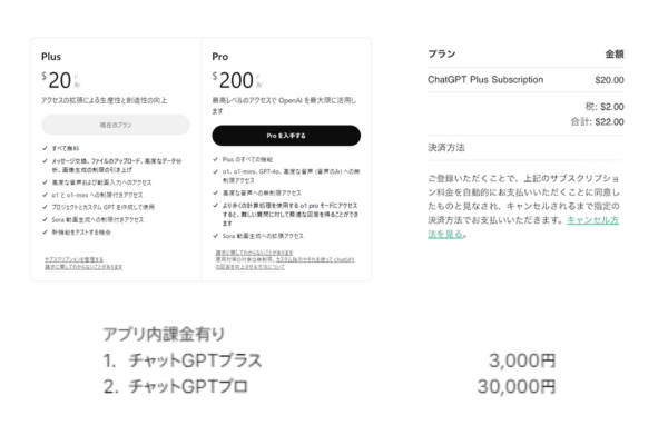 ChatGPTプラン比較表（実際の支払額）.png