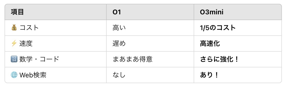 2025-02-10 12.01の画像.jpeg
