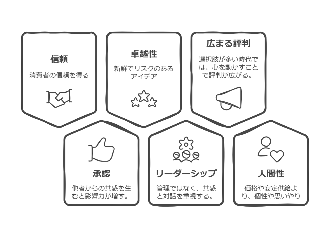 心の病と脳の理解 - visual selection (16).png