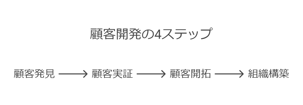 心の病と脳の理解 - visual selection (17).png