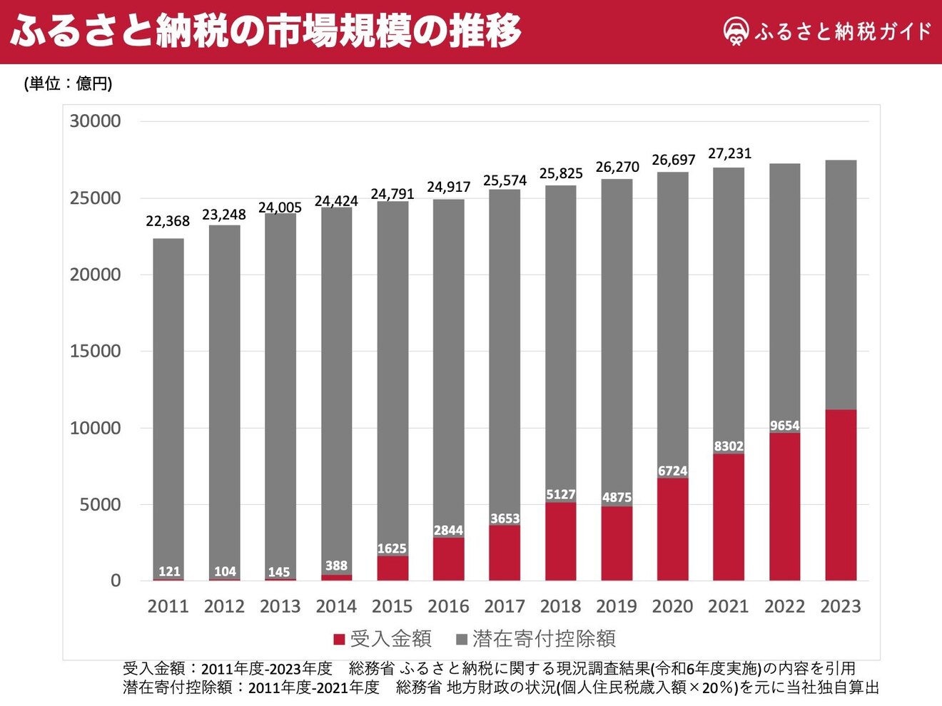 furusato-2024-data7.jpeg