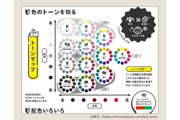 ノウハウ600×400　 (88).jpg