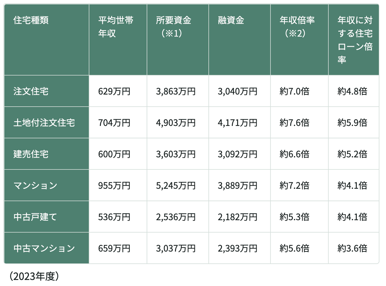 スクリーンショット 2025-02-23 17.24.17.png