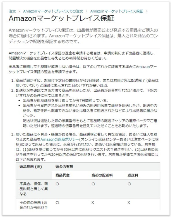 規約 - マーケットプレイス保証.jpg