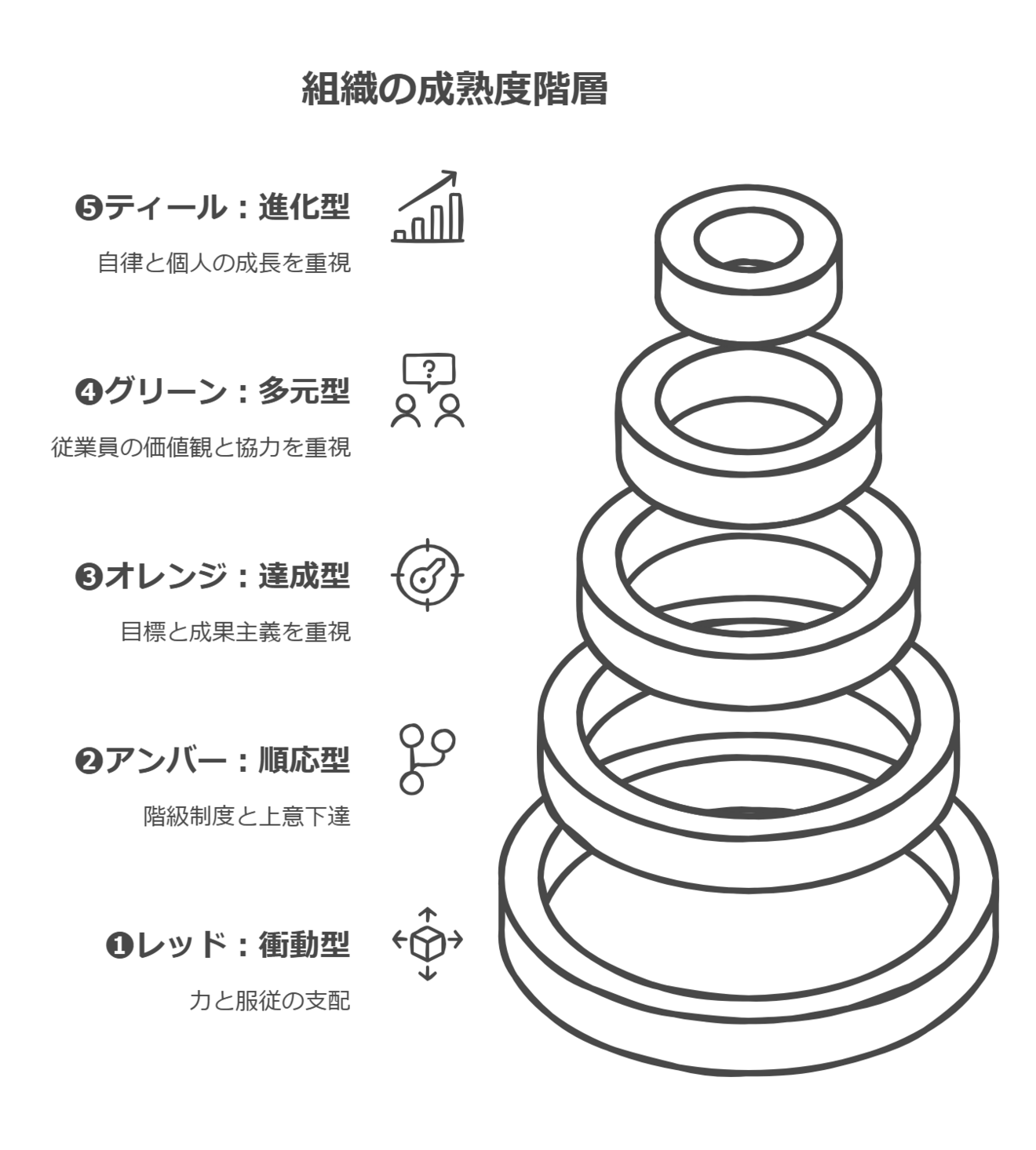 心の病と脳の理解 - visual selection (18).png