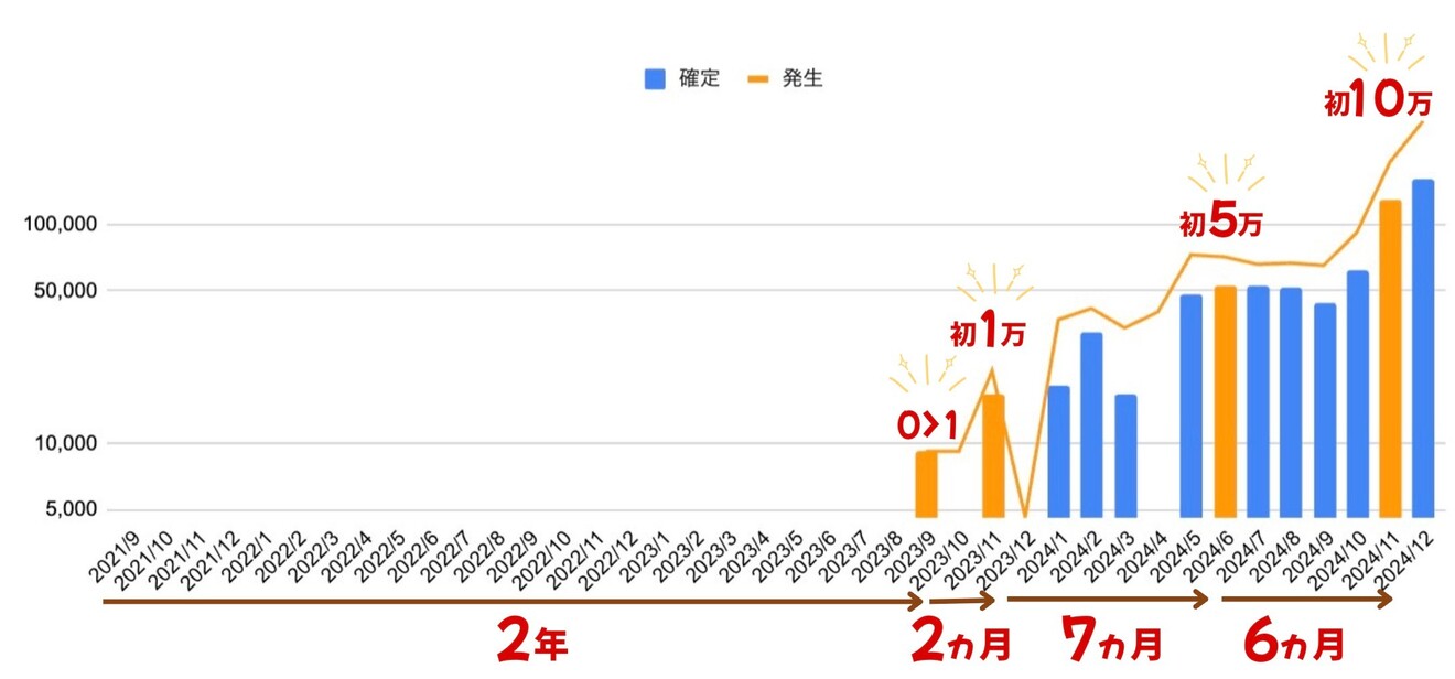 スクリーンショット 2025-03-04 3.56.23.jpg
