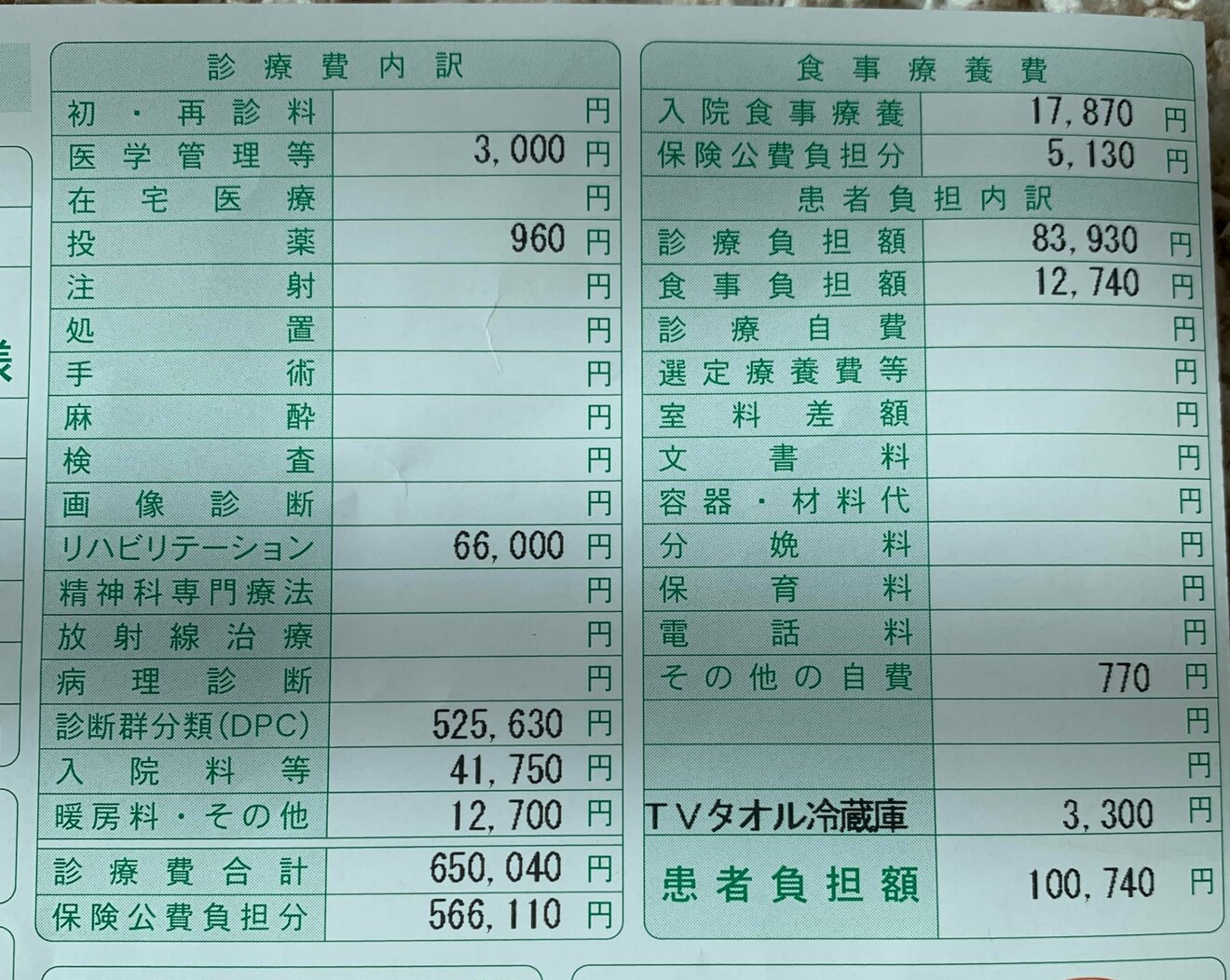 医療費.jpg