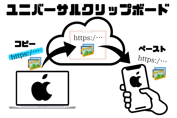 ユニバーサルコピー挿絵 (2).png