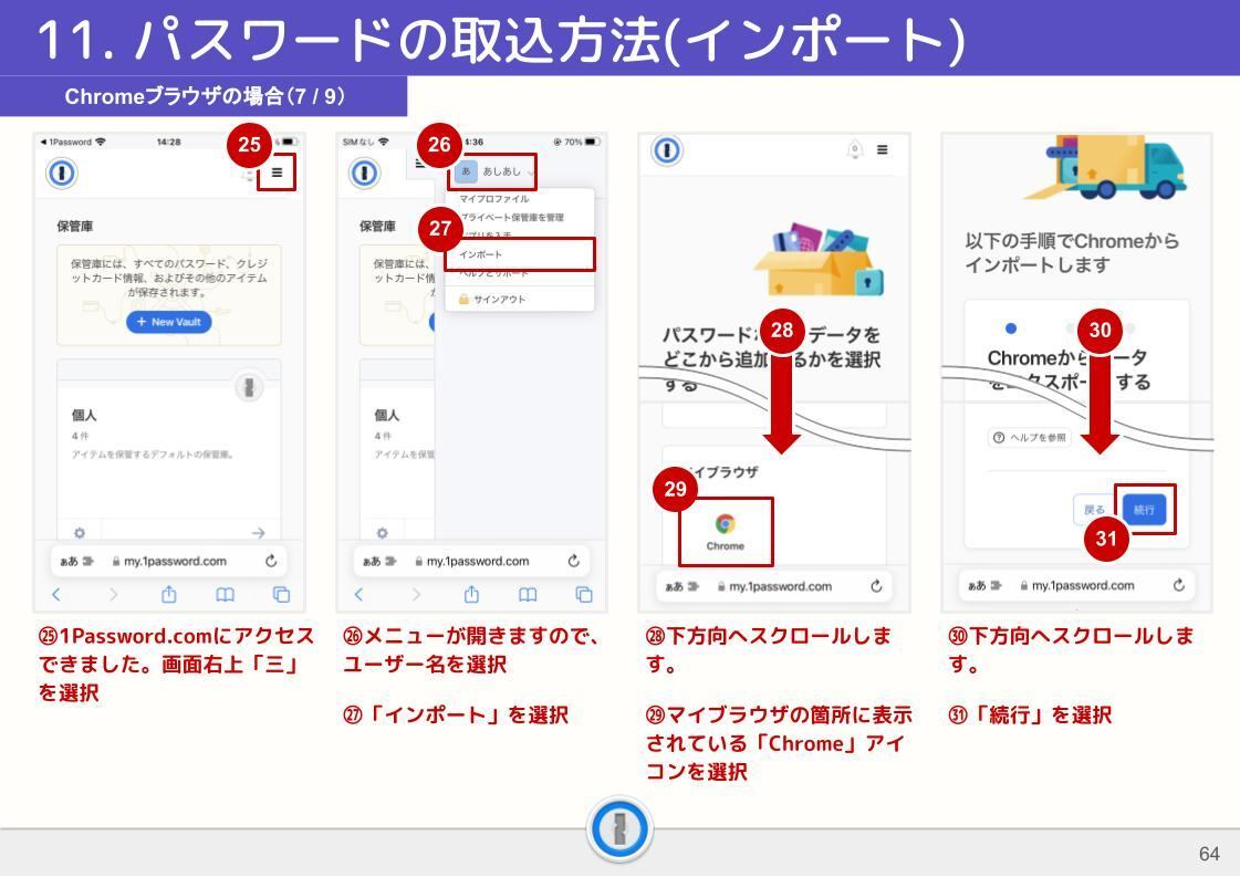 1Passwordマニュアル (21).jpg