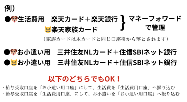 夫婦の家計管理 (25).png