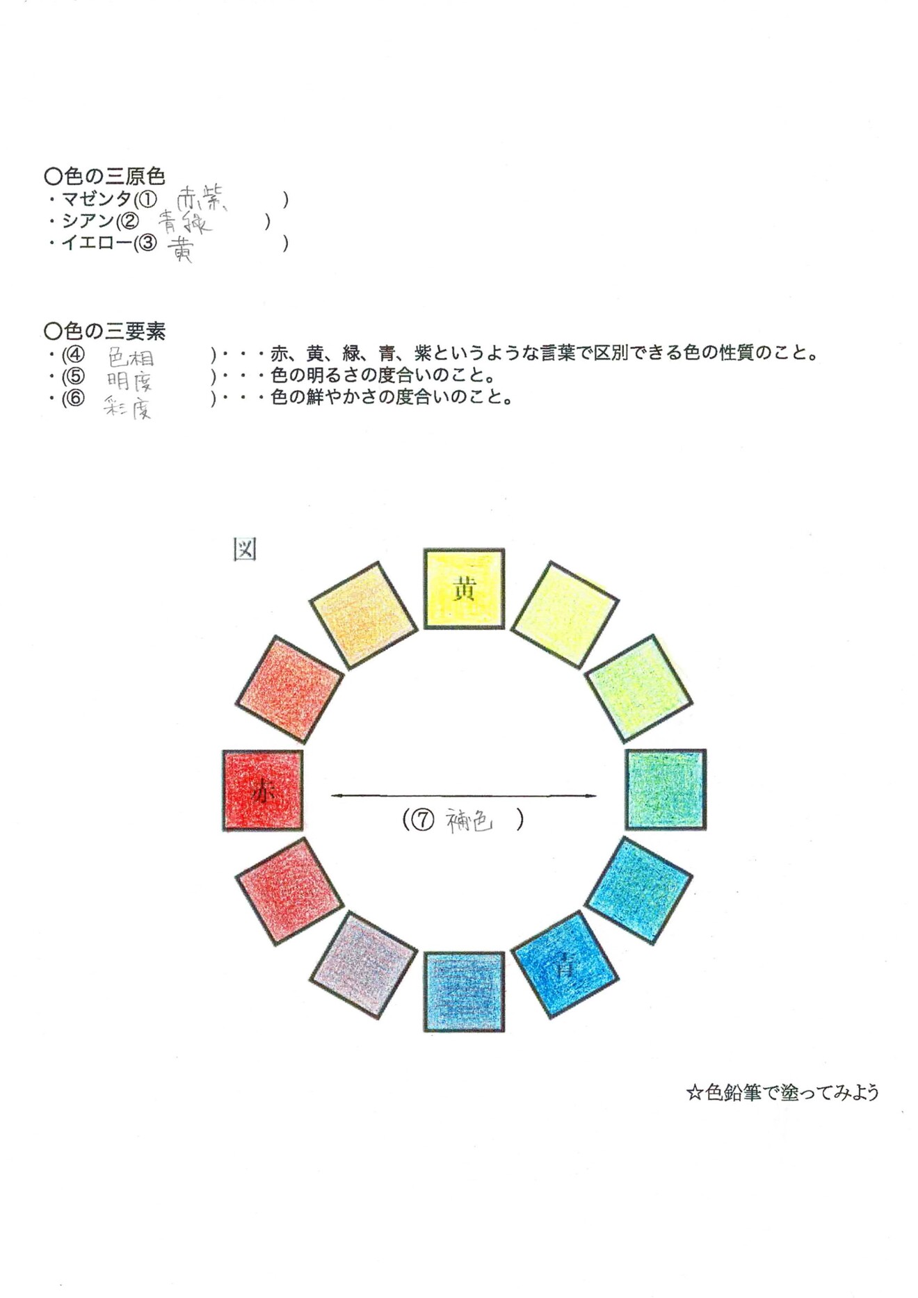 色相環色塗り.jpg