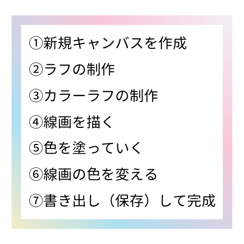 新規キャンバスを作成 .png