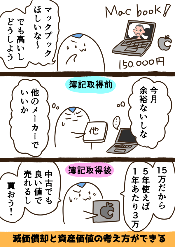 簿記3級ってなんの役にたつの？_002.png