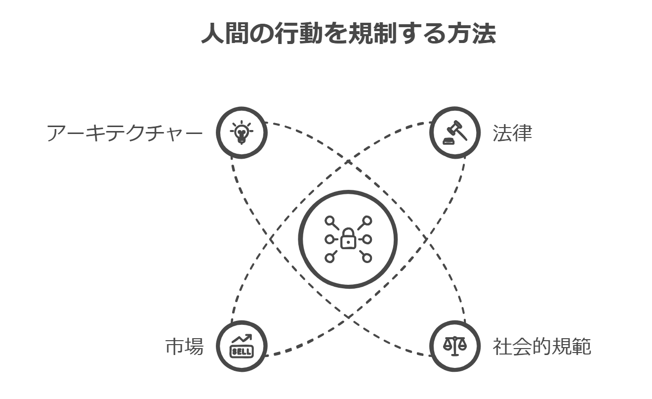 心の病と脳の理解 - visual selection (17).png