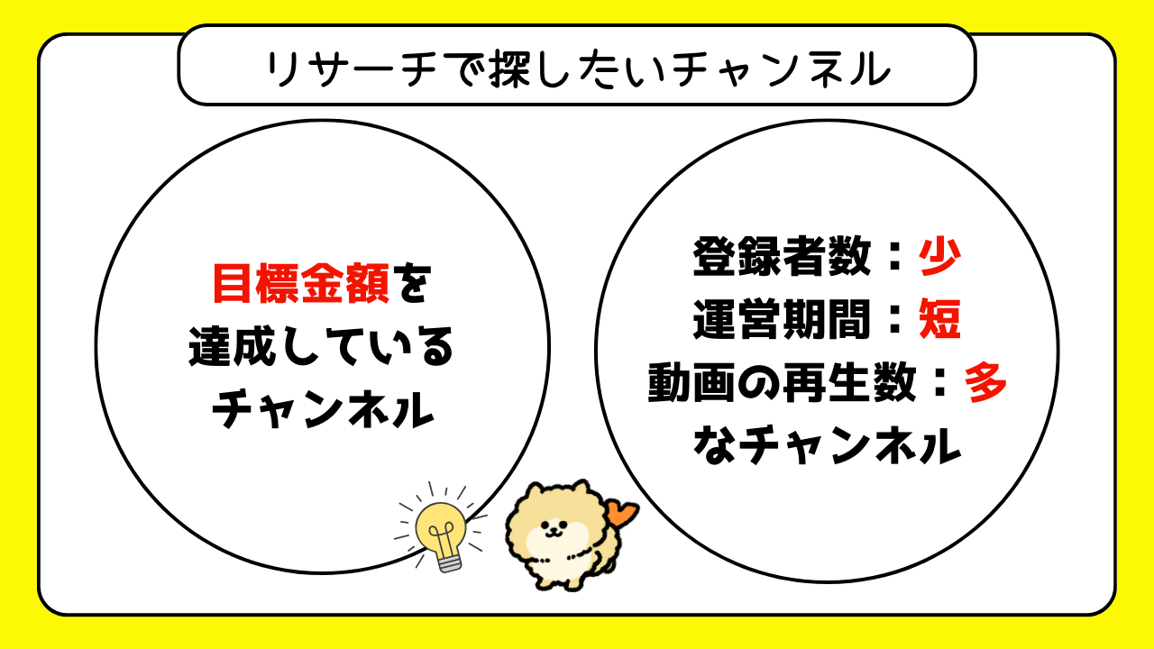 簡単YouTubeリサーチ方法 (20).png