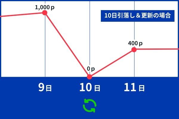 ノウハウ600×400 (18).jpg