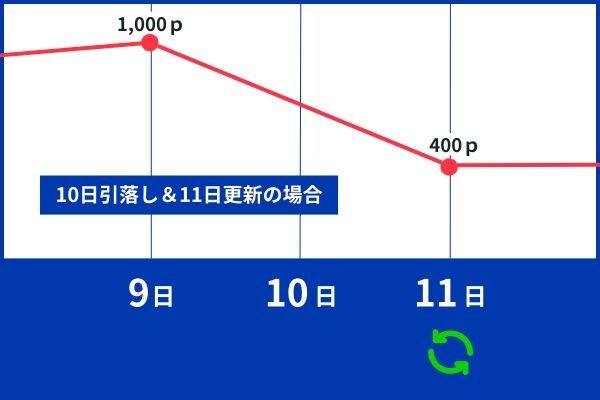ノウハウ600×400 (19).jpg
