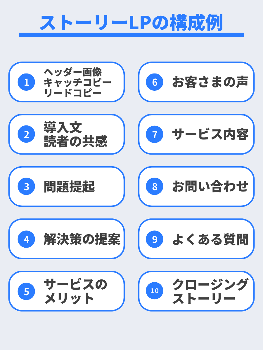 新しい文章力の教室Ver.4.png