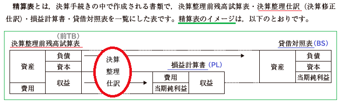 精算表のイメージ__1_.png