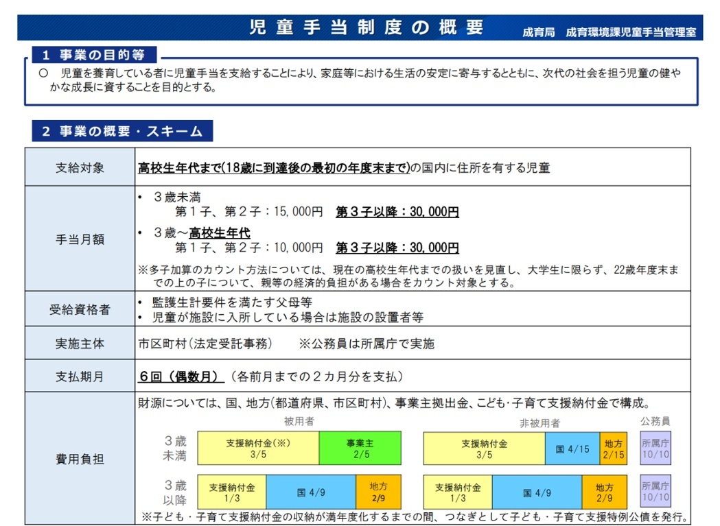 児童手当.jpeg